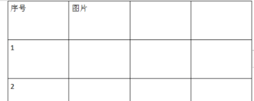 wps表格關(guān)閉自動重調(diào)尺寸以適應(yīng)內(nèi)容方法分享