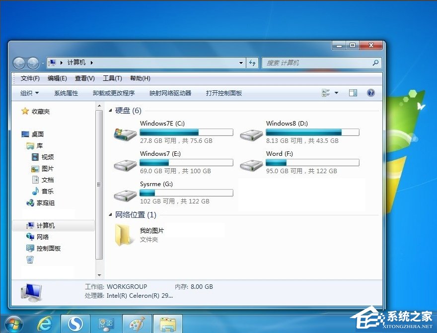 Win7系統(tǒng)怎么更改庫(kù)圖標(biāo)？
