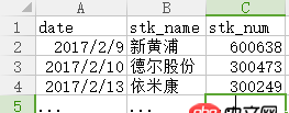 Python中如何將爬取到的數據循環存入到csv文件中？