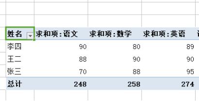 WPS怎么做數(shù)據(jù)透視WPS數(shù)據(jù)透視表求和方法分享表？