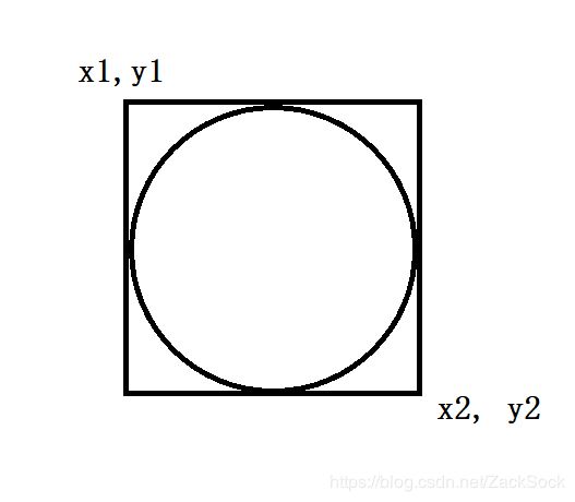 超全Python圖像處理講解(多模塊實現(xiàn))