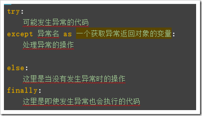python異常處理、自定義異常、斷言原理與用法分析