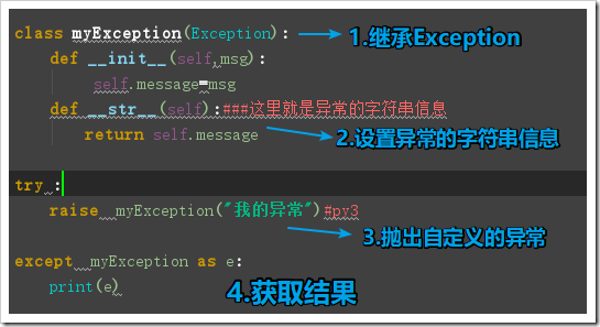 python異常處理、自定義異常、斷言原理與用法分析