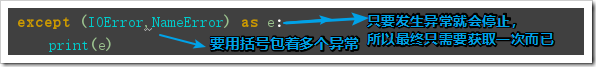 python異常處理、自定義異常、斷言原理與用法分析