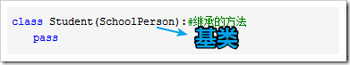 Python面向?qū)ο蟪绦蛟O(shè)計(jì)之繼承、多態(tài)原理與用法詳解