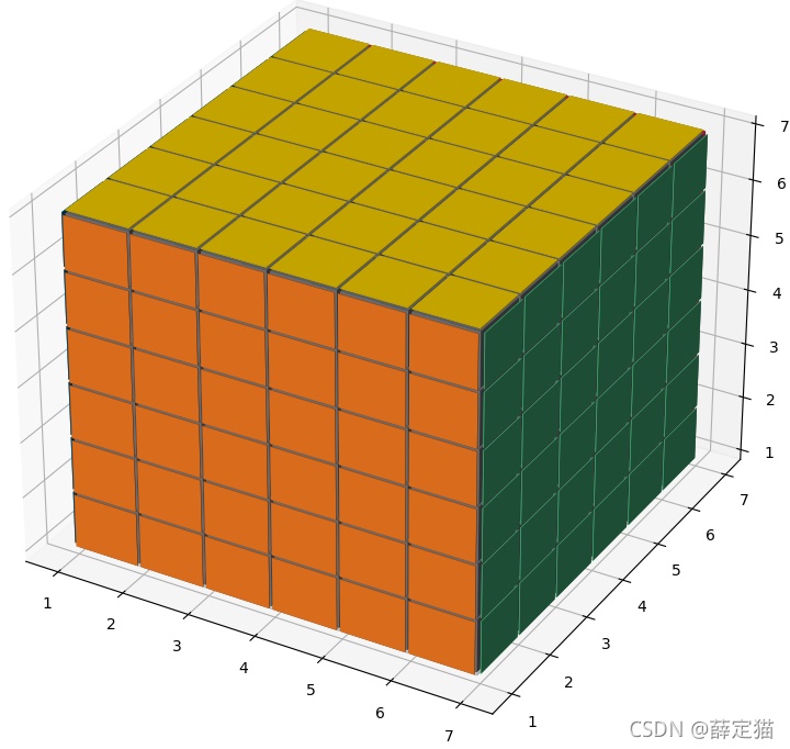 python之用Numpy和matplotlib畫(huà)一個(gè)魔方
