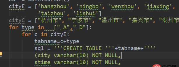 mysql - Python創(chuàng)建相同結構的多個數(shù)據(jù)庫表，表名是循環(huán)添加的。