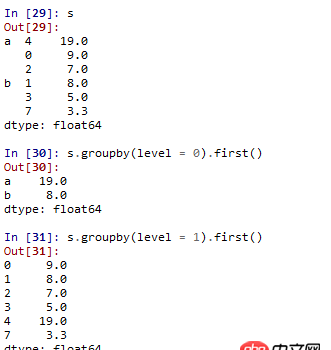 python - groupby(level=0)是什么意思？