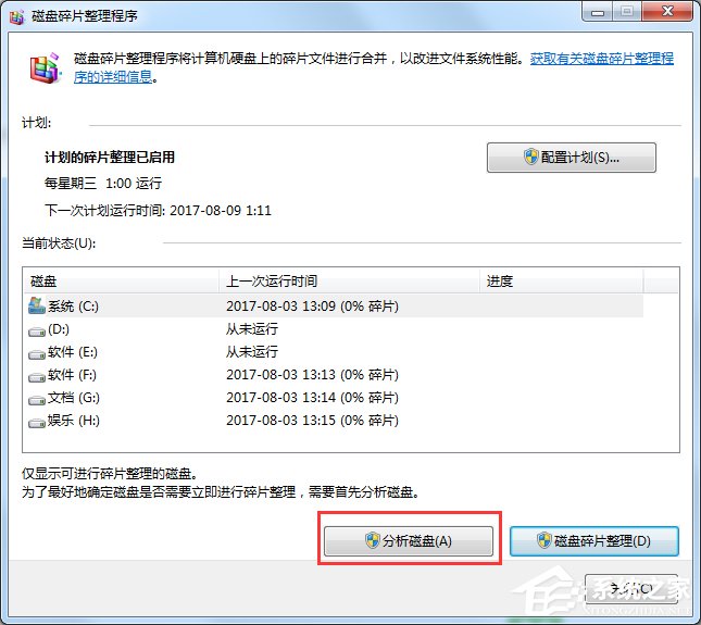 Windows7電腦反應變慢怎么辦？