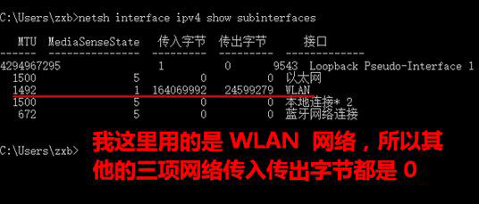 Win10 mtu值怎么設(shè)置？Win10設(shè)置mtu值的操作方法