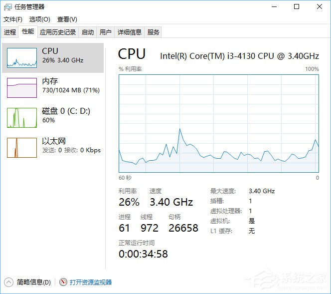 Win10下mrt.exe占用cpu高怎么辦？Win10關閉mrt.exe進程的方法