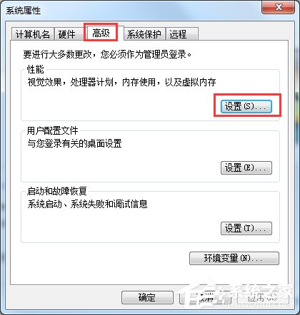 怎么給Win7瘦身？Win7瘦身方案分享