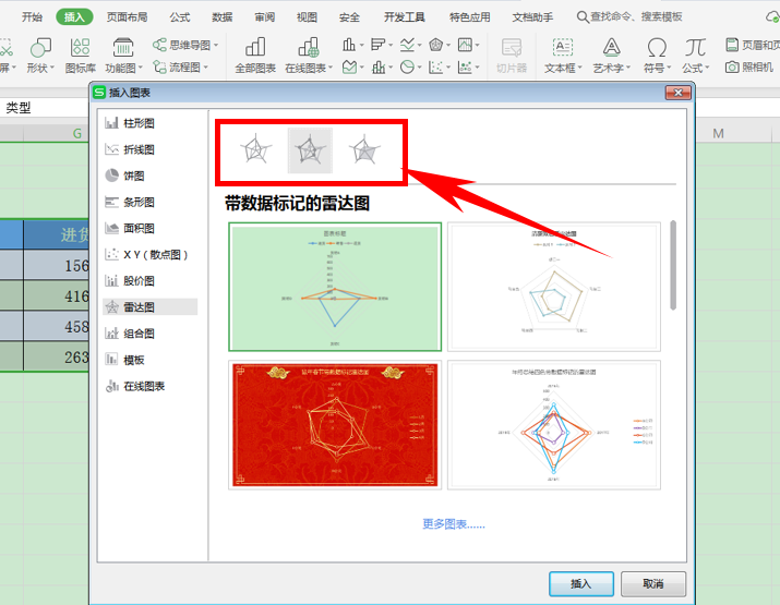 WPS中Excel中怎么制作雷達(dá)圖