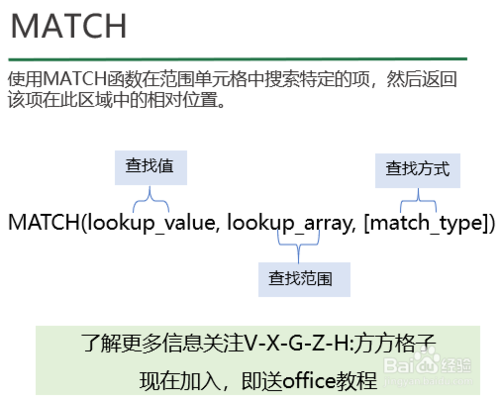 Excel兩列單元格的數(shù)據(jù)個(gè)數(shù)怎么統(tǒng)計(jì)