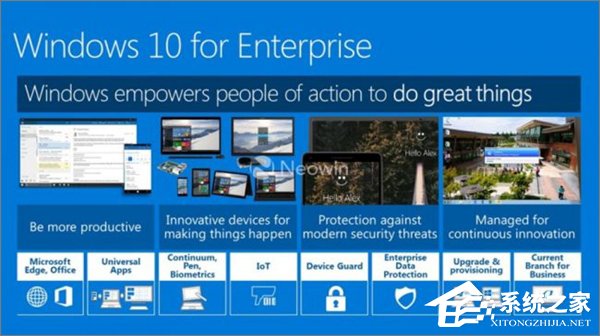 Win10七大版本區別在哪？Win10哪個版本最好用？