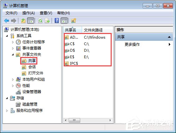 Win7關(guān)閉系統(tǒng)默認(rèn)共享文件夾的操作方法