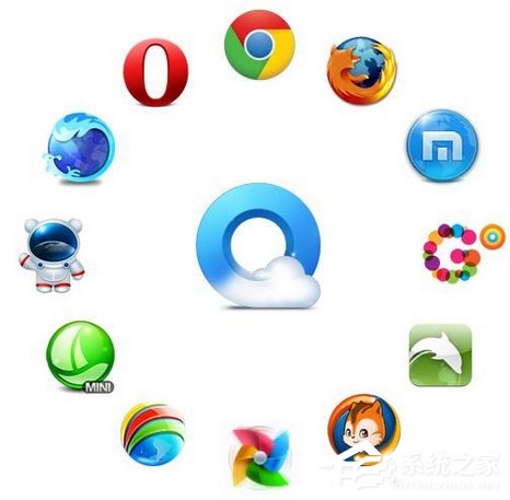 Win7電腦網頁打開慢是什么原因？