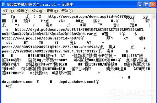 WinXP系統(tǒng)cfg文件格式怎么打開？