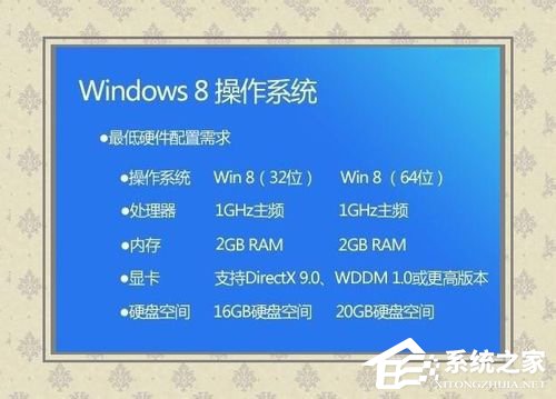 Win8系統(tǒng)如何使用Windows to go功能?
