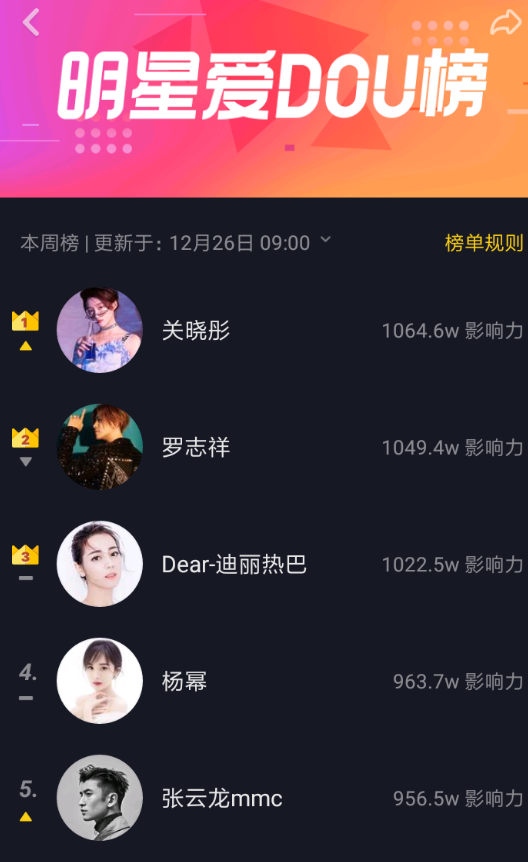 抖音APP怎么查看明星愛dou榜？明星愛dou榜查看方法講解