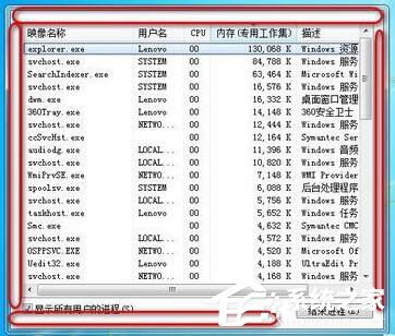 如何解決Win7任務(wù)管理器標(biāo)題欄不見了的問題？