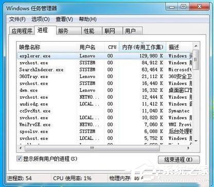 如何解決Win7任務(wù)管理器標(biāo)題欄不見了的問題？