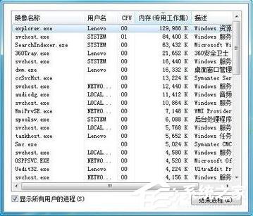如何解決Win7任務(wù)管理器標(biāo)題欄不見了的問題？
