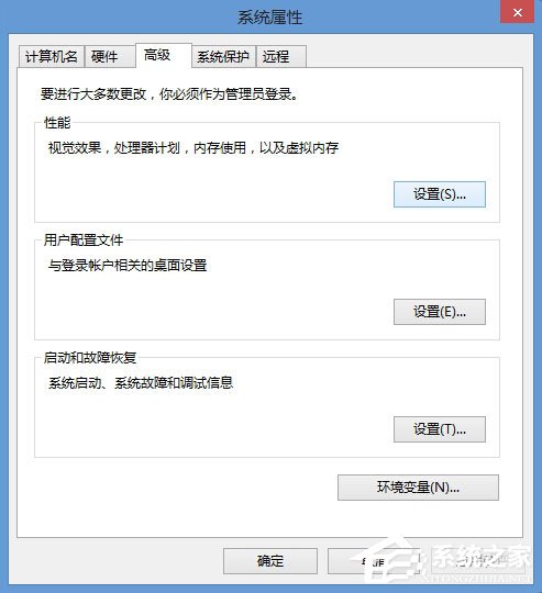 Win8系統CF初始化失敗怎么辦？