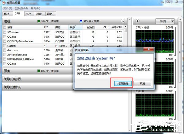 Win7 CPU使用率忽高忽低怎么辦？