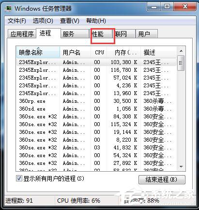 Win7 CPU使用率忽高忽低怎么辦？