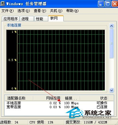 WinXP系統怎么查網速？查網速的方法
