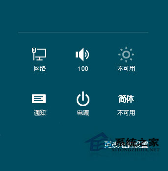 如何使用Win8系統？Win8使用教程