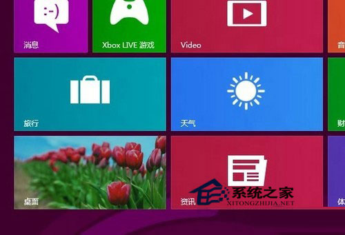 如何使用Win8系統？Win8使用教程