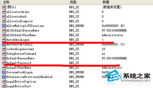 WinXP系統(tǒng)取消開機(jī)賬戶登錄界面的方法