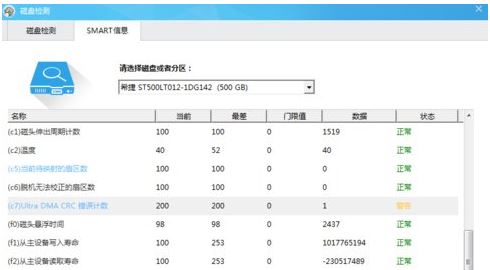 Win7檢測硬盤顯示ultradmacrc錯誤計數怎么解決？