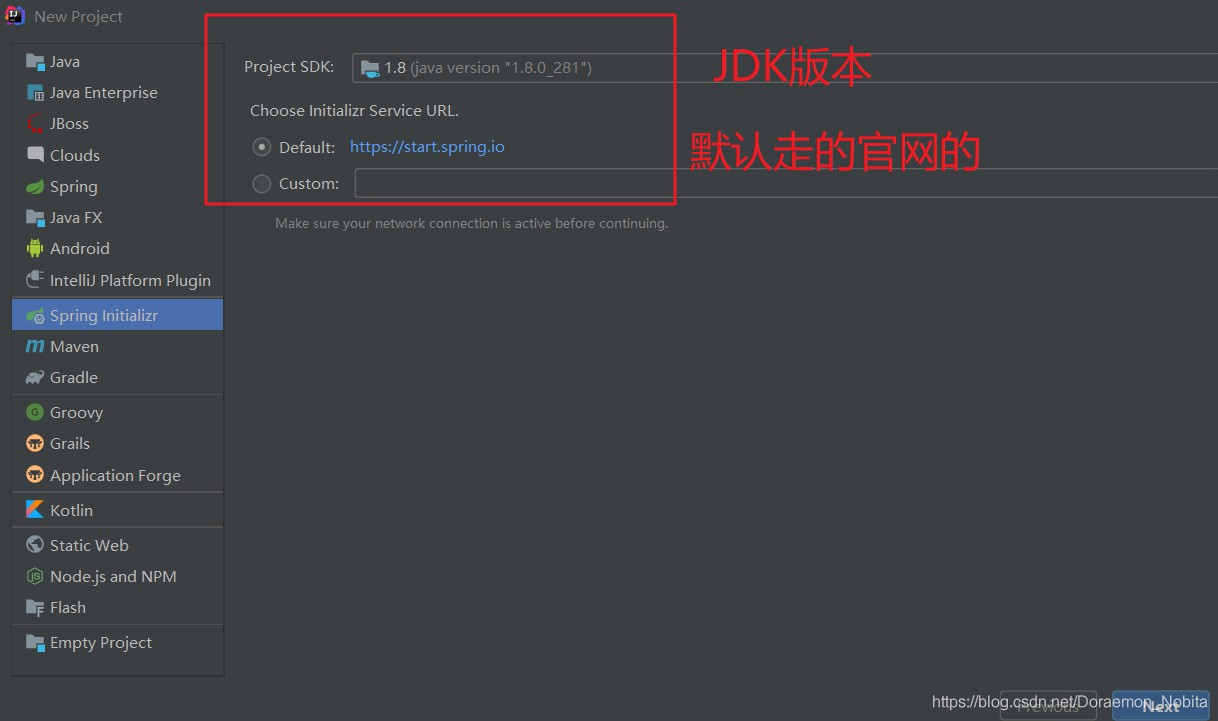 Springboot基礎(chǔ)學(xué)習之初識SpringBoot