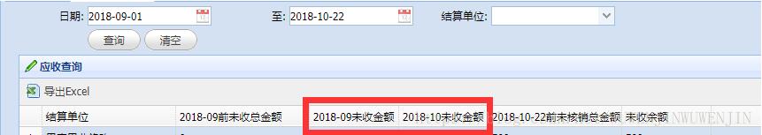 Java 類動態(tài)添加屬性字段的操作