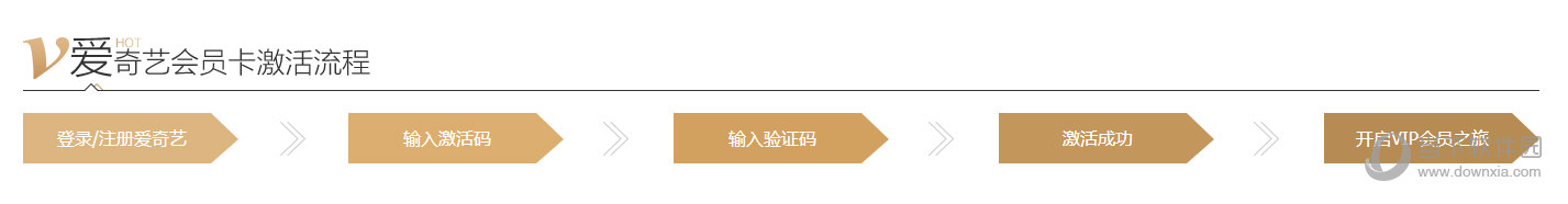 愛(ài)奇藝會(huì)員激活碼如實(shí)使用 會(huì)員激活碼使用方法分享