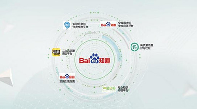 百度派怎么樣？百度派和知乎區別分析
