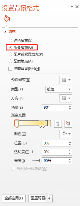 PPT制作出翻頁(yè)效果動(dòng)畫具體操作步驟