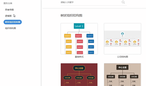 word做思維導(dǎo)圖具體操作步驟