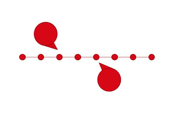 PPT畫時間線的詳細(xì)操作