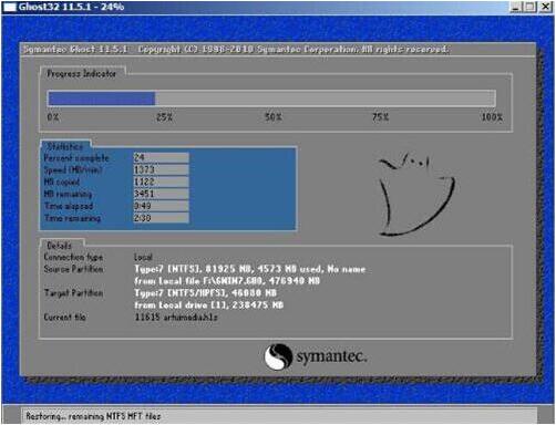 華碩靈耀360筆記本使用u盤怎么安裝win7系統？安裝win7系統的流程介紹