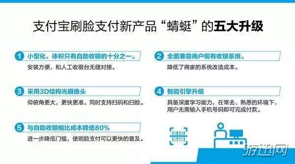 支付寶蜻蜓是什么？支付寶蜻蜓有什么用？