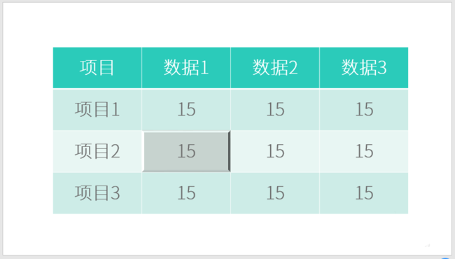 ppt表格單元格實現(xiàn)凹凸效果具體操作方法