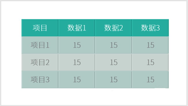 ppt表格單元格實現(xiàn)凹凸效果具體操作方法