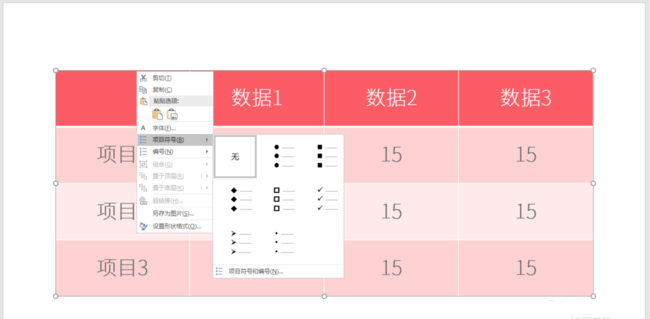 PPT表格添加項(xiàng)目符號(hào)具體操作過程