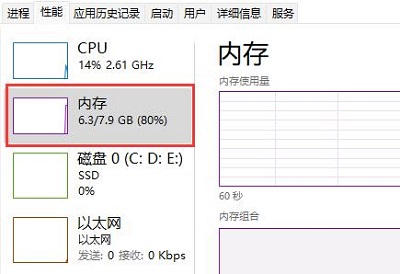 win11內(nèi)存要求詳細介紹