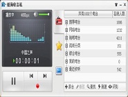 酷狗網(wǎng)絡(luò)收音機設(shè)置快捷頻道具體操作步驟