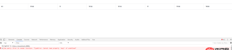 javascript - iview 自定義列頭顯示內(nèi)容 問(wèn)題（快上車，準(zhǔn)備發(fā)車了）